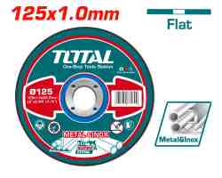 125mm (5") x 1.0mm (3/64")                      x 22.2mm (7/8")