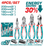 Plier Set High Leverage 4pc